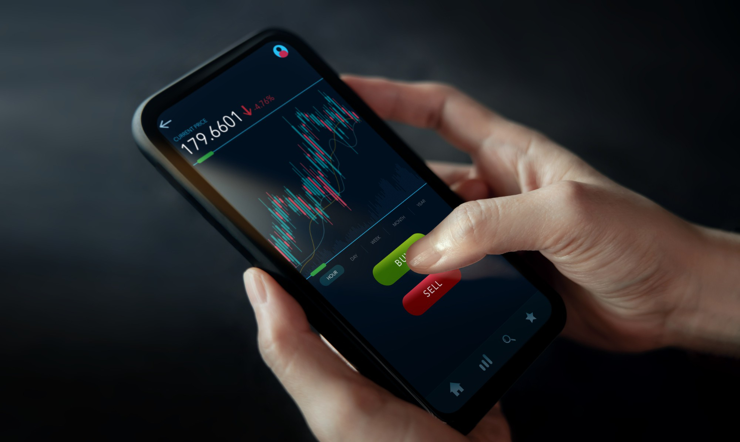 Forex Trading